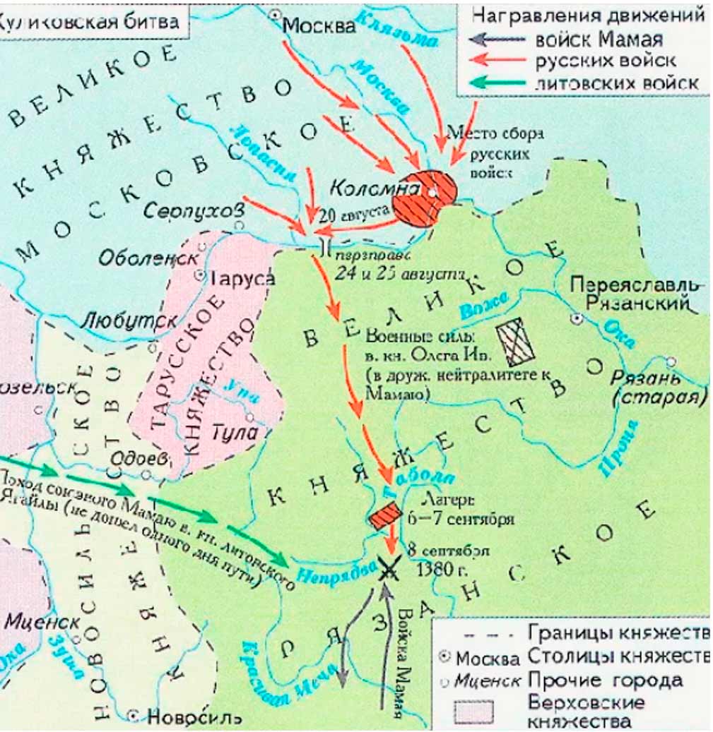 История 6 класс - История России. Арсентьев. Данилов. 2 часть. Страница 48. Номер 1. 2024 год. История 6 класс, история России, Арсентьев, Данилов, 2 часть, страница 48, номер 1, 2024 год.