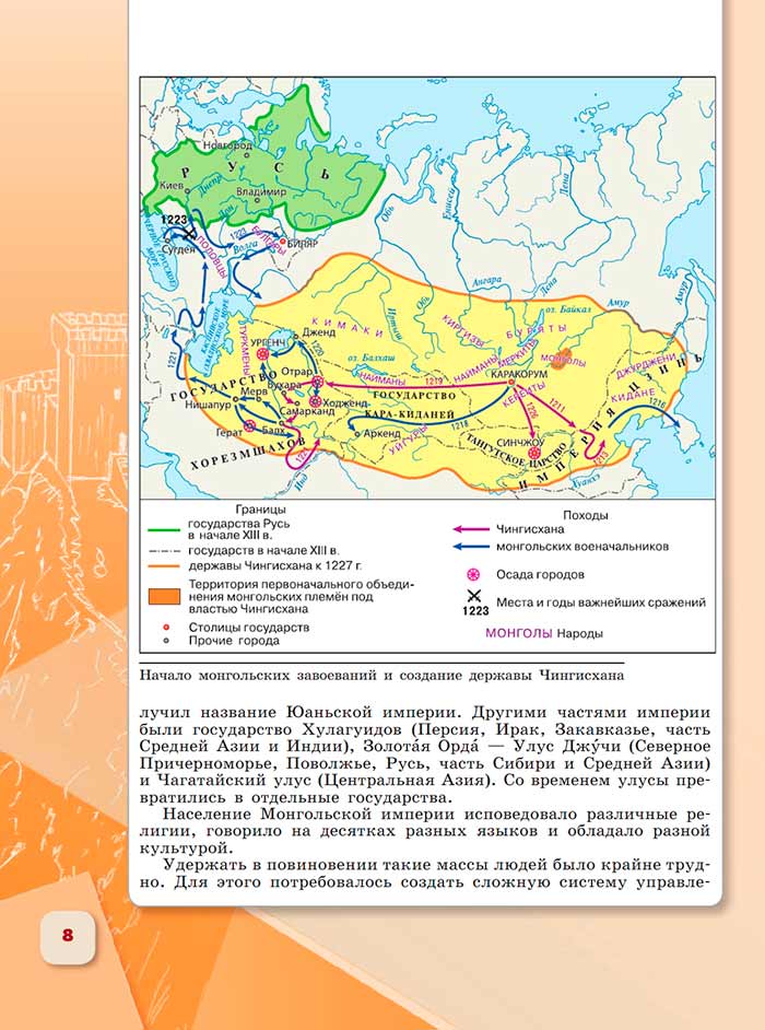 История 6 класс - История России. Арсентьев. Данилов. 2 часть. Страница 8. 2024 год. История 6 класс, история России, Арсентьев, Данилов, 2 часть, страница 8, 2024 год.