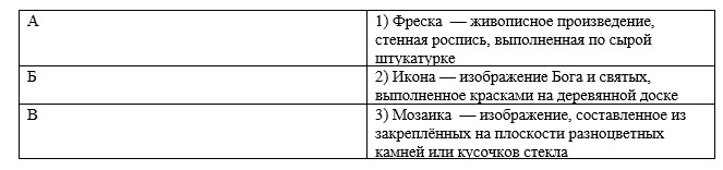История 6 класс учебник Мединский, Чубарьян, страница 221, номер 8, 2025 год