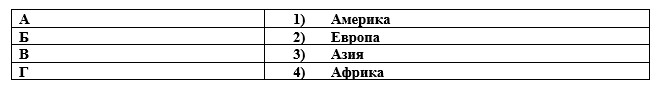История 6 класс учебник Мединский, Чубарьян, страница 222, номер 9, 2025 год
