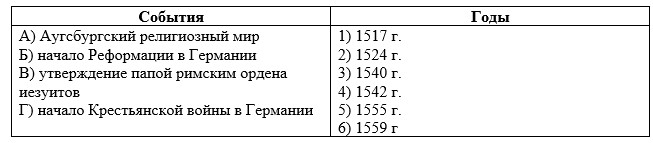 История 7 класс, учебник Мединский, Чубарьян, страница 218, номер 4, 2025 год.