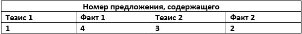 История 8 класс, учебник Мединский, Торкунов, страница 359, номер 6, 2025 год.