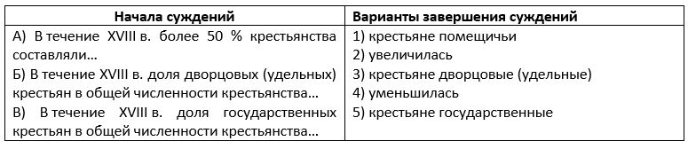 История 8 класс, учебник Мединский, Торкунов, страница 360, номер 7, 2025 год.