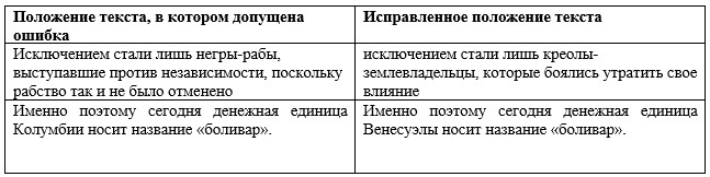 Изображение, История, 8 класс, учебник Мединский, Чубарьян страница 219, задание 12, 2025 год.