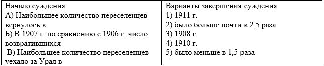 История 9 класс. учебник Мединский, Торкунов. Страница 371. Номер 2. 2025 год.