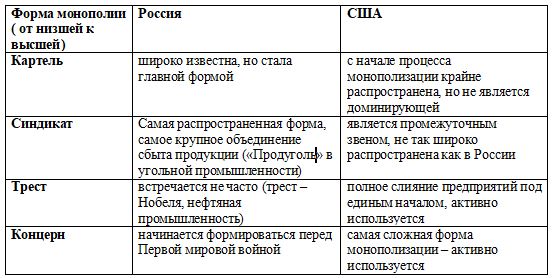 История 9 класс. Мединский. 2025 год. Страница 16.1.