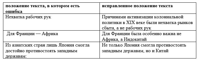 История 9 класс. Мединский. 2025 год. Страница 271. Задание 6.