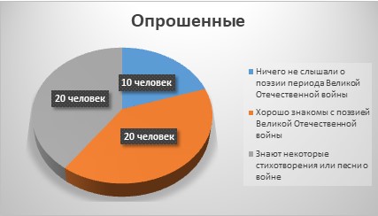 Литературное чтение 4 класс, Климанова, Горецкий, 2 часть, страница 103, 2023 год.