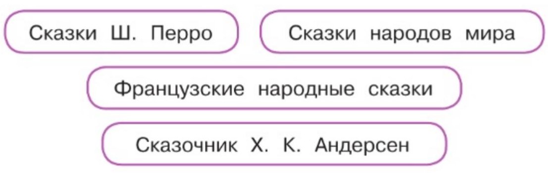 Литературное чтение 4 класс, Климанова, Горецкий, 2 часть, страница 122, 2023 год.