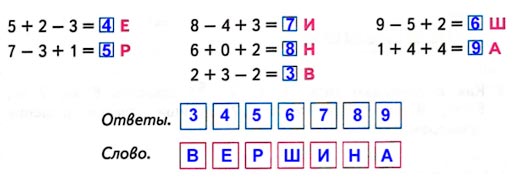 Ответ к рабочей тетради по математике 1 класс Дорофеев, Миракова, Бука - 2 часть номер 5