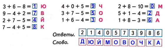 Ответ к рабочей тетради по математике 1 класс Дорофеев, Миракова, Бука - 2 часть номер 3