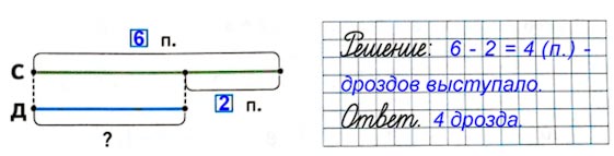 Ответ к рабочей тетради по математике 1 класс Дорофеев, Миракова, Бука - 2 часть номер 4