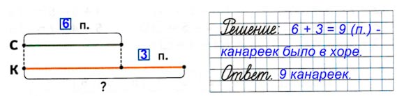 Ответ к рабочей тетради по математике 1 класс Дорофеев, Миракова, Бука - 2 часть номер 4-1