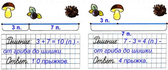 Ответ к рабочей тетради по математике 1 класс Дорофеев, Миракова, Бука - 2 часть номер 4