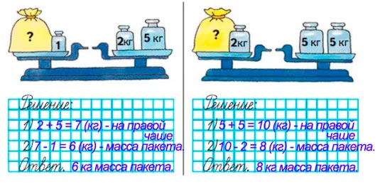 Ответ к рабочей тетради по математике 1 класс Дорофеев, Миракова, Бука - 2 часть номер 2