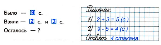 Ответ к рабочей тетради по математике 1 класс Дорофеев, Миракова, Бука - 2 часть номер 3-1