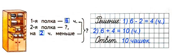 Ответ к рабочей тетради по математике 1 класс Дорофеев, Миракова, Бука - 2 часть номер 1