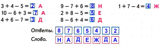 Ответ к рабочей тетради по математике 1 класс Дорофеев, Миракова, Бука - 2 часть номер 2