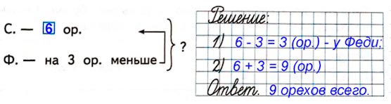Ответ к рабочей тетради по математике 1 класс Дорофеев, Миракова, Бука - 2 часть номер 3