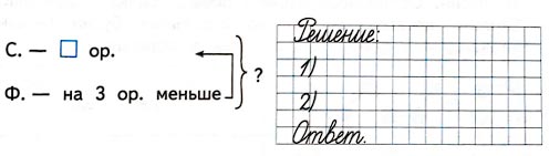 Математика 1 класс рабочая тетрадь Дорофеев, Миракова, Бука - 2 часть. Страница 39, номер 3