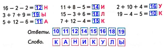 Ответ к рабочей тетради по математике 1 класс Дорофеев, Миракова, Бука - 2 часть номер 2