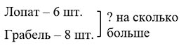 Ответ к рабочей тетради по математике 1 класс Дорофеев, Миракова, Бука - 2 часть номер 4