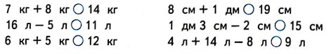 Математика 1 класс рабочая тетрадь Дорофеев, Миракова, Бука - 2 часть. Страница 62, номер 3