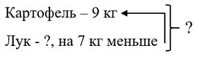 Ответ к рабочей тетради по математике 1 класс Дорофеев, Миракова, Бука - 2 часть номер 4