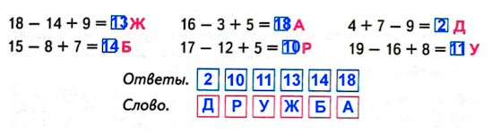 Ответ к рабочей тетради по математике 1 класс Дорофеев, Миракова, Бука - 2 часть номер 4