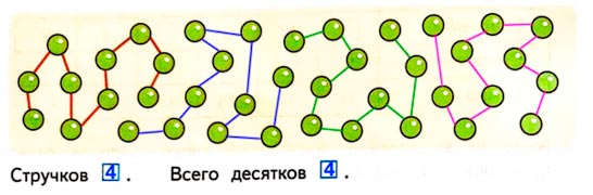 Ответ к рабочей тетради по математике 1 класс Дорофеев, Миракова, Бука - 2 часть номер 1