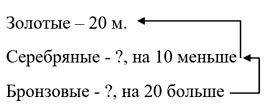 Ответ к рабочей тетради по математике 1 класс Дорофеев, Миракова, Бука - 2 часть номер 4