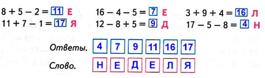 Ответ к рабочей тетради по математике 1 класс Дорофеев, Миракова, Бука - 2 часть номер 5