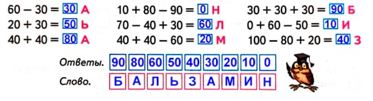 Ответ к рабочей тетради по математике 1 класс Дорофеев, Миракова, Бука - 2 часть номер 2