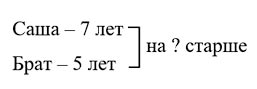 Ответ к рабочей тетради по математике 1 класс Дорофеев, Миракова, Бука - 2 часть номер 4