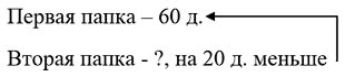 Ответ к рабочей тетради по математике 1 класс Дорофеев, Миракова, Бука - 2 часть номер 4