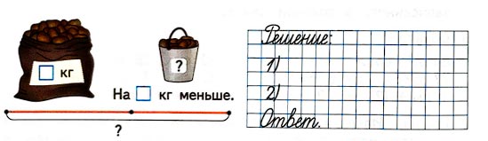 Математика 1 класс рабочая тетрадь Дорофеев, Миракова, Бука - 2 часть. Страница 92, номер 9