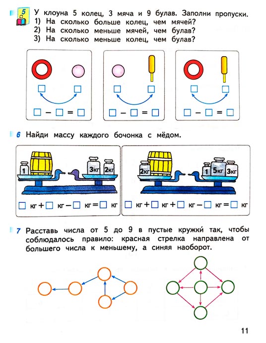 Страница 11 из рабочей тетради по математике 1 класс Дорофеев, Миракова, Бука - 2 часть