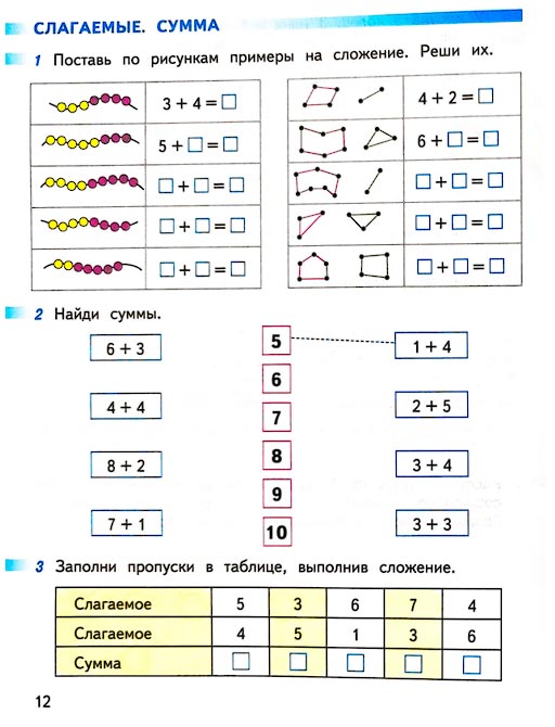 Страница 12 из рабочей тетради по математике 1 класс Дорофеев, Миракова, Бука - 2 часть