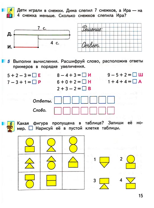 Страница 15 из рабочей тетради по математике 1 класс Дорофеев, Миракова, Бука - 2 часть