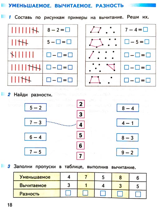 Страница 18 из рабочей тетради по математике 1 класс Дорофеев, Миракова, Бука - 2 часть
