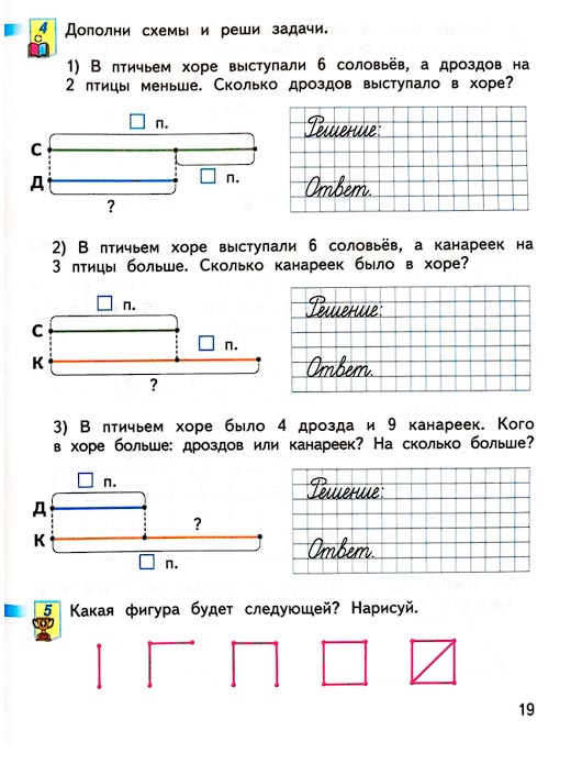 Страница 19 из рабочей тетради по математике 1 класс Дорофеев, Миракова, Бука - 2 часть