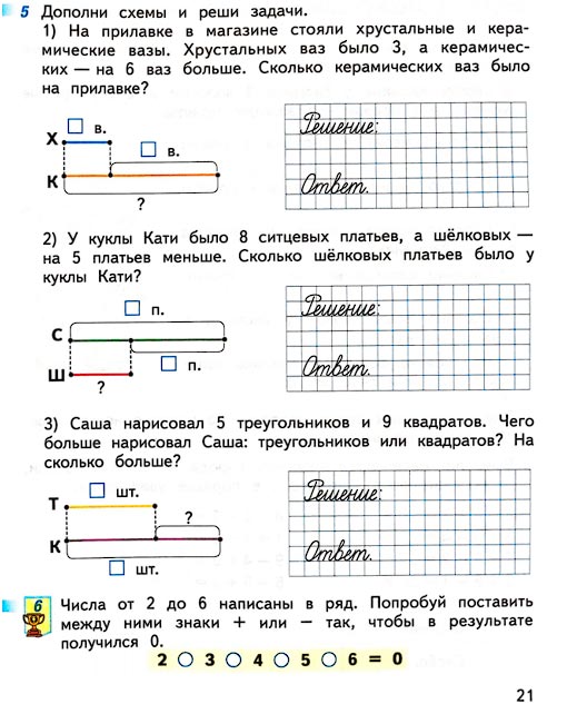 Страница 21 из рабочей тетради по математике 1 класс Дорофеев, Миракова, Бука - 2 часть