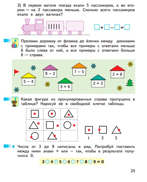 Страница 25 из рабочей тетради по математике 1 класс Дорофеев, Миракова, Бука - 2 часть
