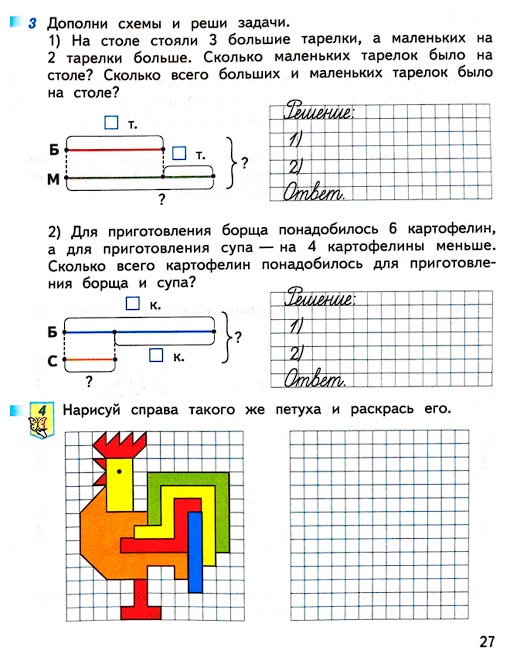 Страница 27 из рабочей тетради по математике 1 класс Дорофеев, Миракова, Бука - 2 часть