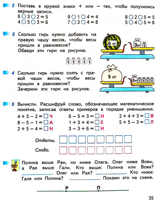 Страница 35 из рабочей тетради по математике 1 класс Дорофеев, Миракова, Бука - 2 часть