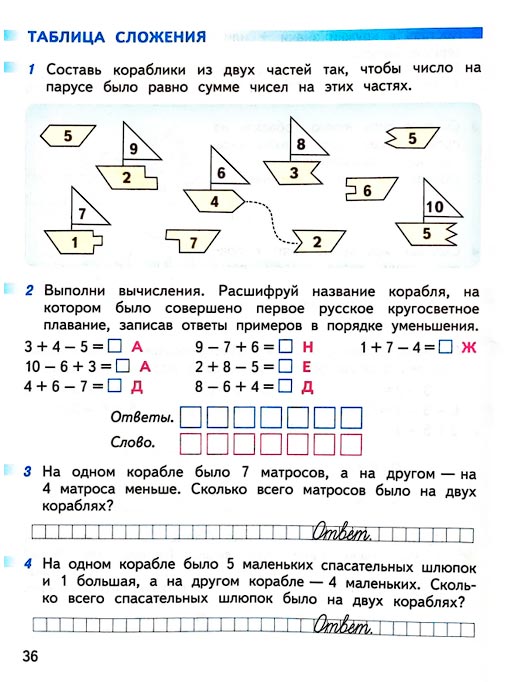 Страница 36 из рабочей тетради по математике 1 класс Дорофеев, Миракова, Бука - 2 часть