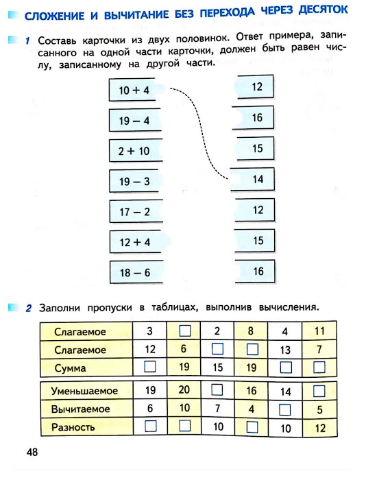 Страница 48 из рабочей тетради по математике 1 класс Дорофеев, Миракова, Бука - 2 часть