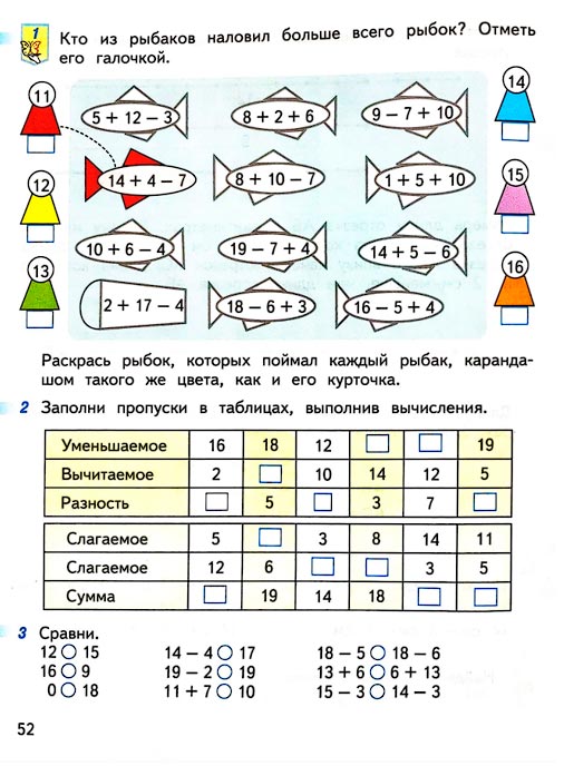 Страница 52 из рабочей тетради по математике 1 класс Дорофеев, Миракова, Бука - 2 часть
