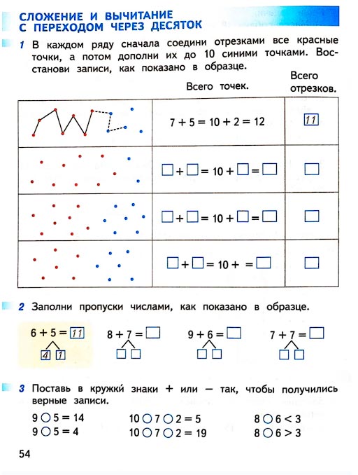 Страница 54 из рабочей тетради по математике 1 класс Дорофеев, Миракова, Бука - 2 часть