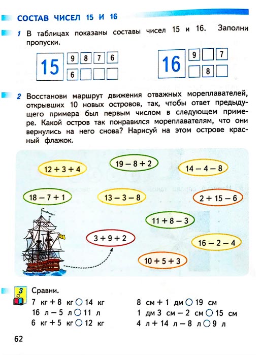 Страница 62 из рабочей тетради по математике 1 класс Дорофеев, Миракова, Бука - 2 часть